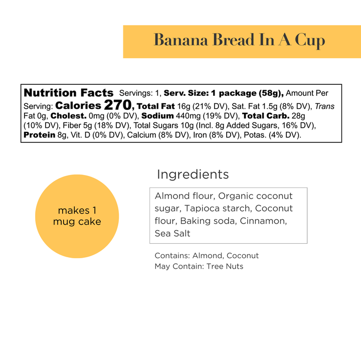 Stellar Eats - Instant Treat: Banana Bread In A Cup