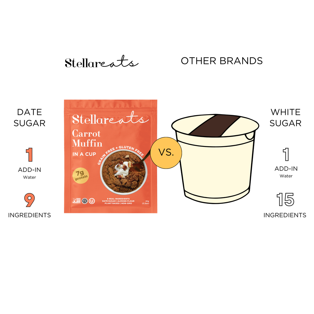 Stellar Eats - Instant Treat: Carrot Cake In A Cup