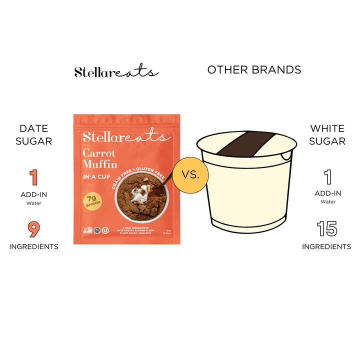 Stellar Eats - Instant Treat: Carrot Cake In A Cup