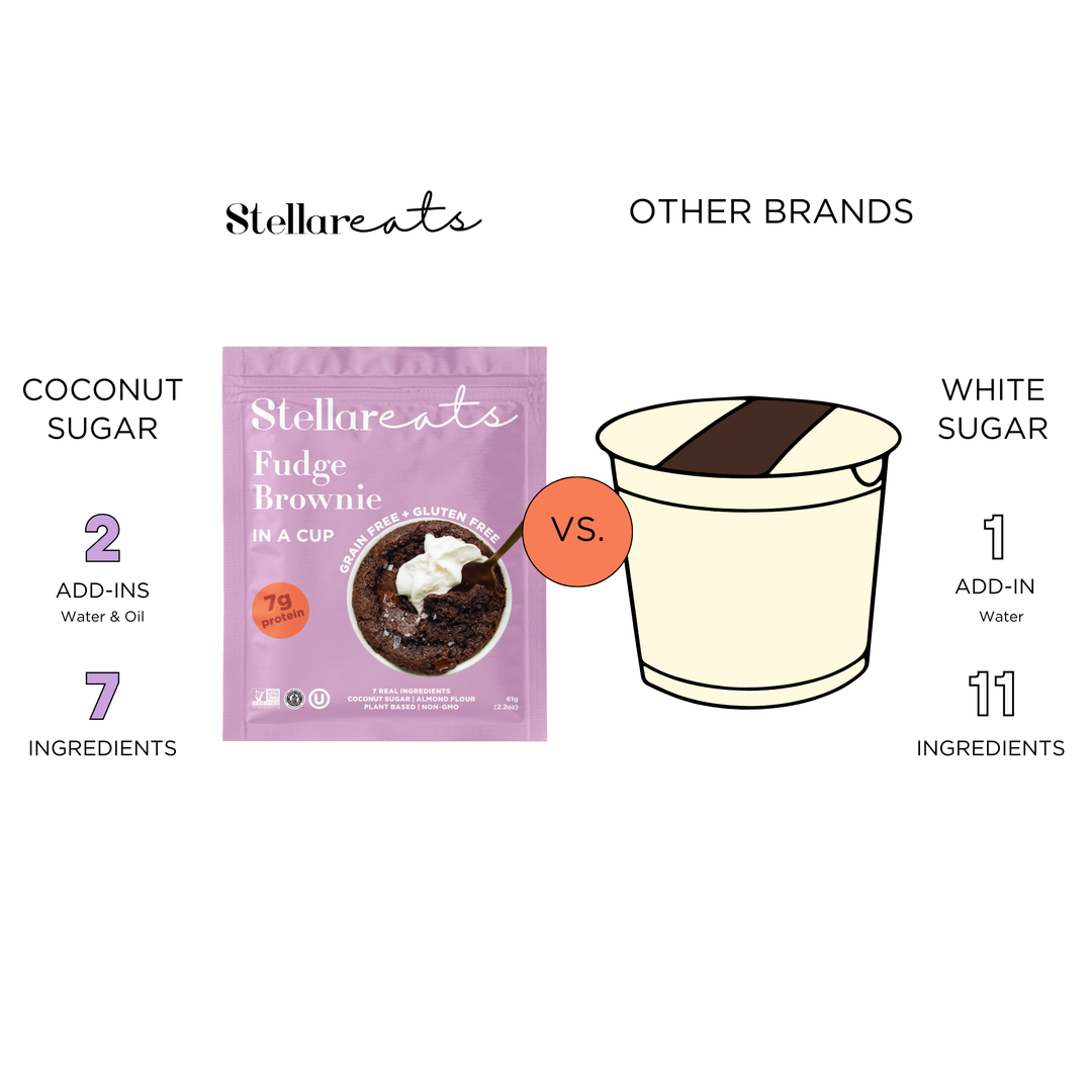 Stellar Eats - Instant Treat: Fudge Brownie In A Cup