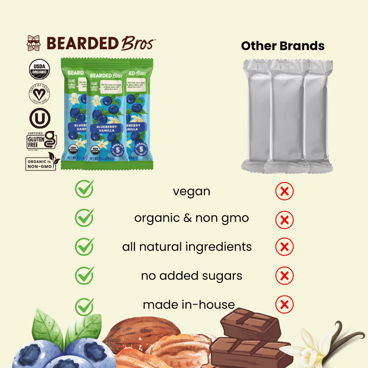 Bearded Brothers - Blueberry Vanilla