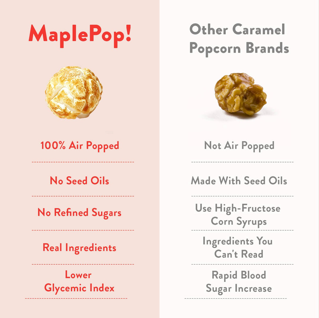 Better Together Foods - Maple Pop! Organic Maple Caramel Popcorn - Pumpkin Spice