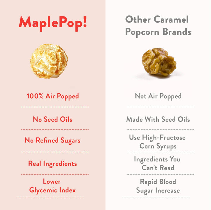 Better Together Foods - Maple Pop! Organic Maple Caramel Popcorn - Pumpkin Spice