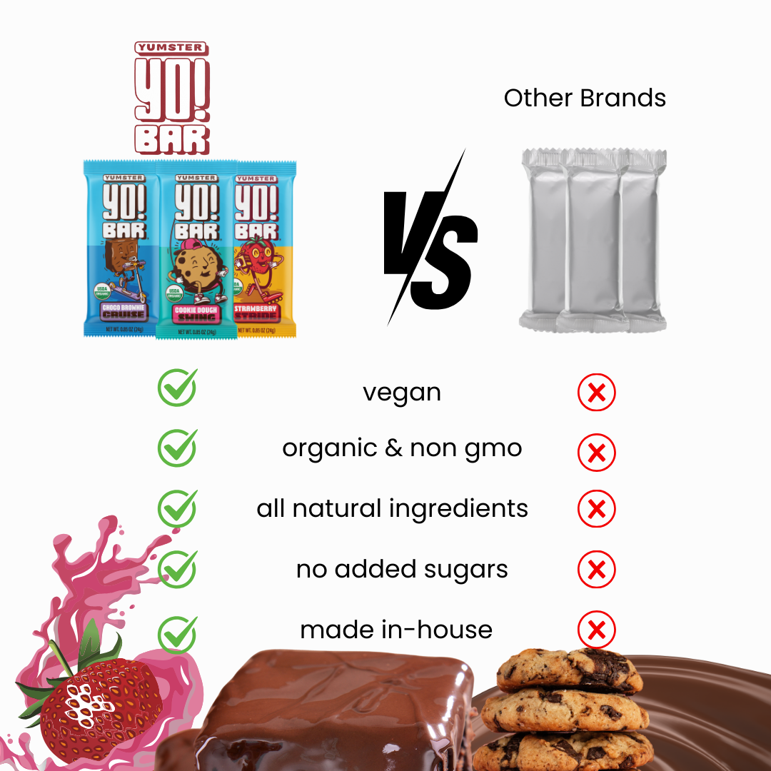 Bearded Brothers - Chocolate Brownie Yumster Yo! Bar