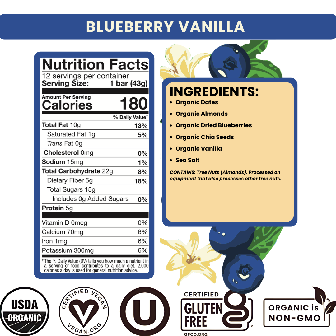 Bearded Brothers - Blueberry Vanilla