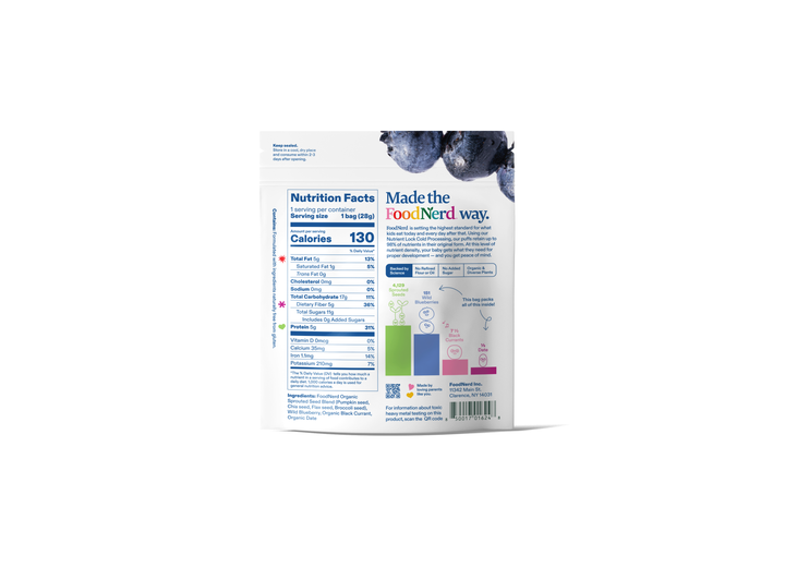 FoodNerd Inc. - Blue Mega Puffs