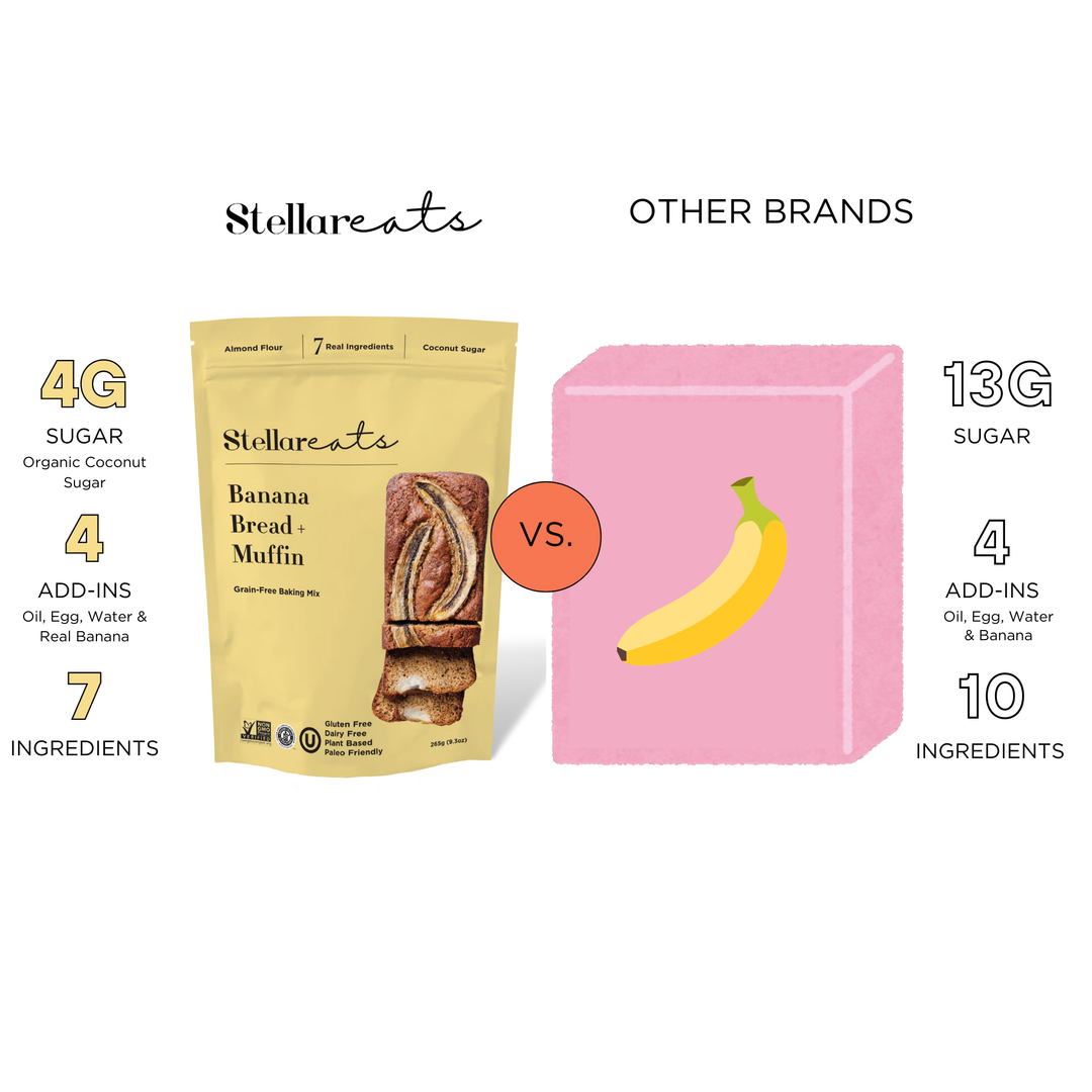 Stellar Eats - Banana Bread + Muffin Mix