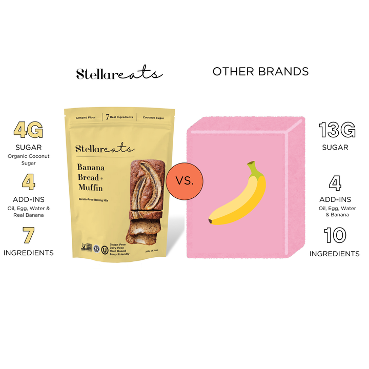 Stellar Eats - Banana Bread + Muffin Mix