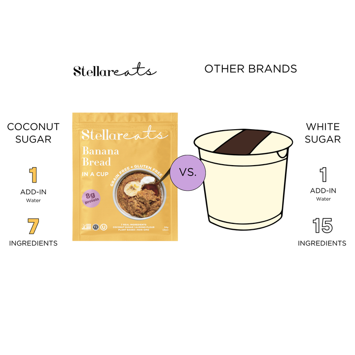 Stellar Eats - Instant Treat: Banana Bread In A Cup